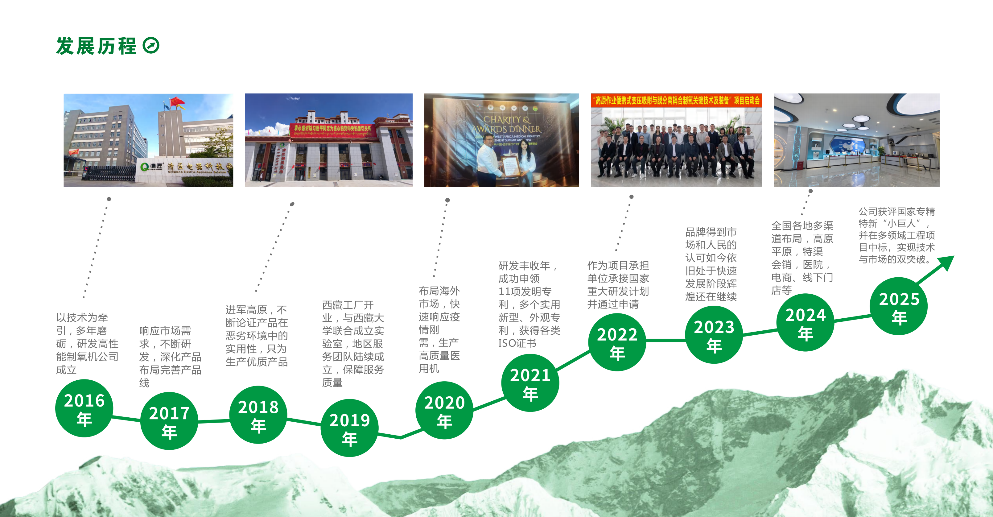 提取自中山清匠画册202603.png